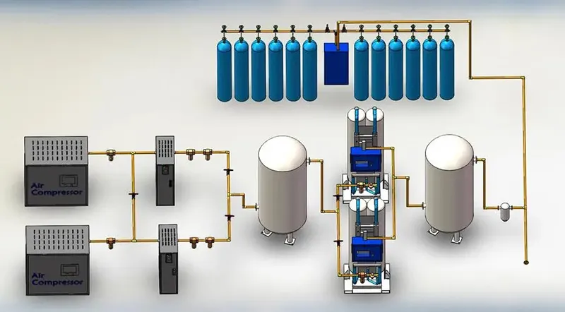 Генераторы азота PSA